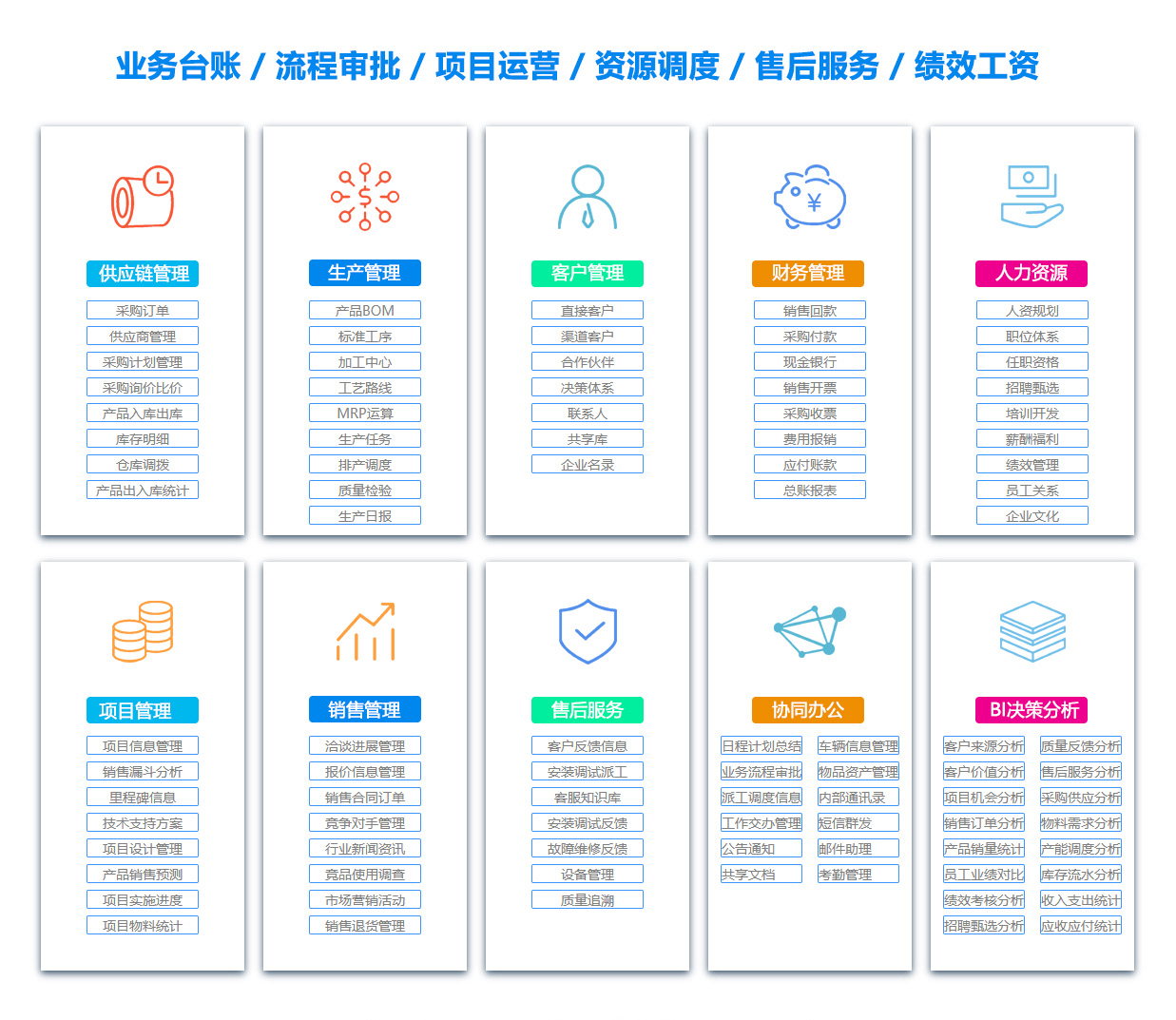 汕头ERP系统